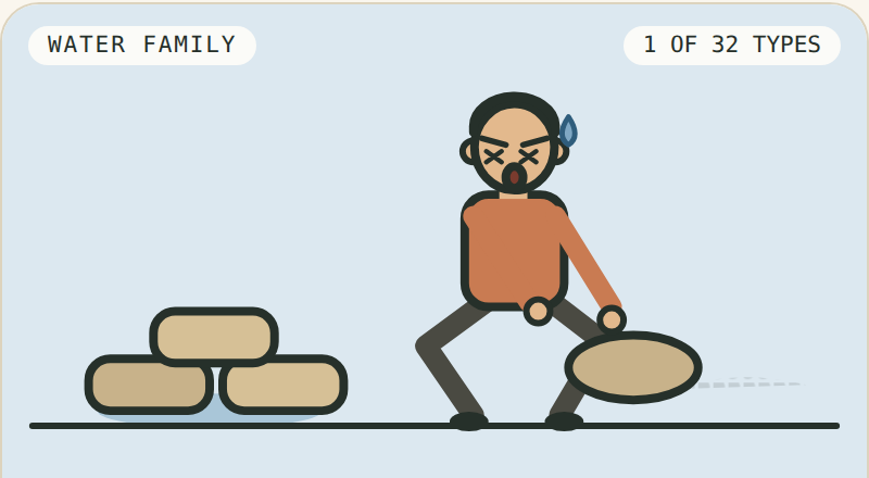 The Sandbag Apprentice — comic portrait